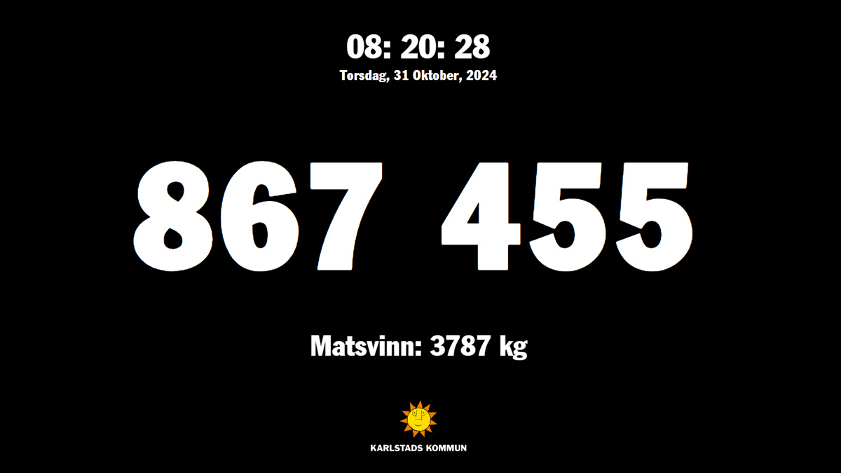 Skärmdump av en webbsida som visar hur mycket av miljonen som finns kvar. Torsdagen den 31 oktober fanns 867 455 kronor kvar.