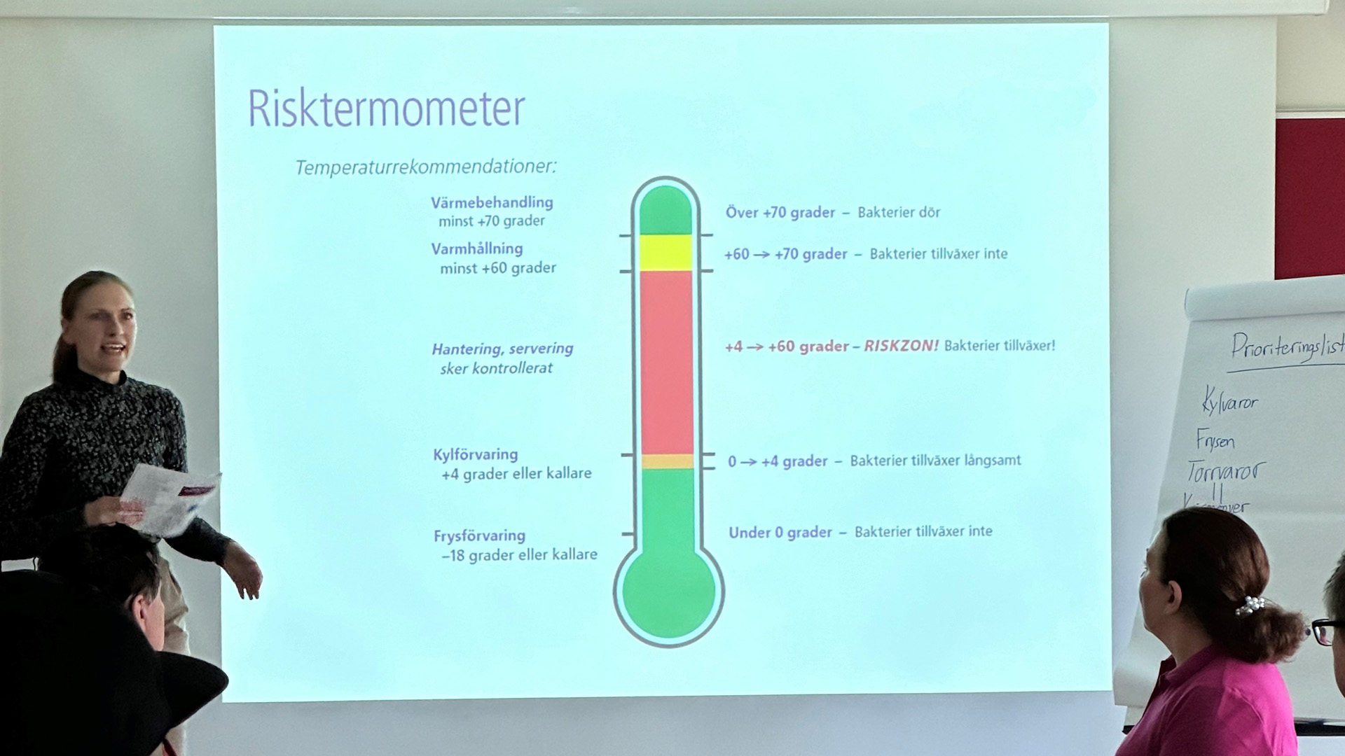En kvinnlig föredragshållare i en undervisningssal. På väggen bakom henne syns en powerpointbild.