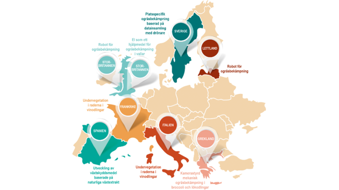 Europakarta med länder som medverkar i Oper8