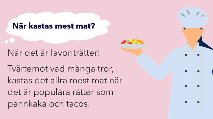 Illustration från Nyköpings kommun med rubriken "När kastas mest mat?".